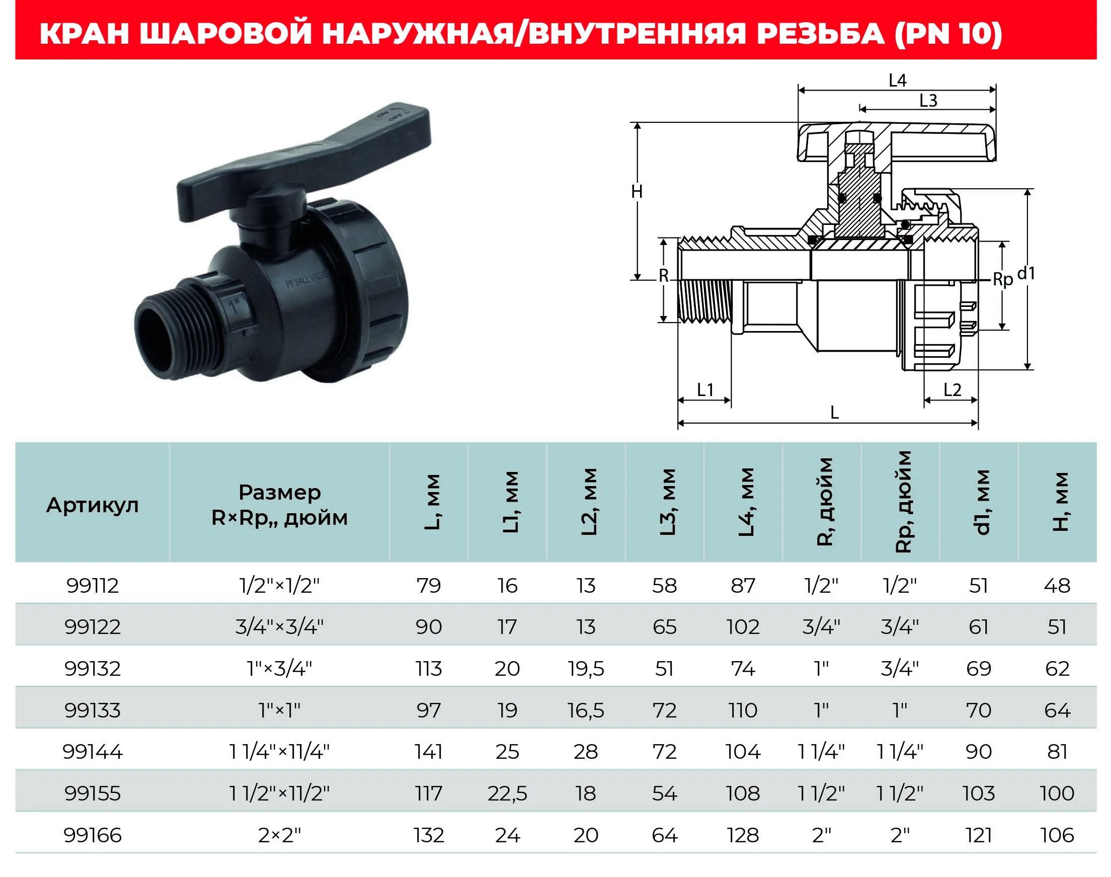 Размер резьбы шаровых кранов. Кран шаровый 1/2 диаметр. Кран ПНД 3/4 Х 3/4 (нар.Вн.). Кран шаровый 3 дюйма ПНД. Шаровый кран 3/4 Размеры крана.