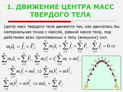 Центр масс тела
