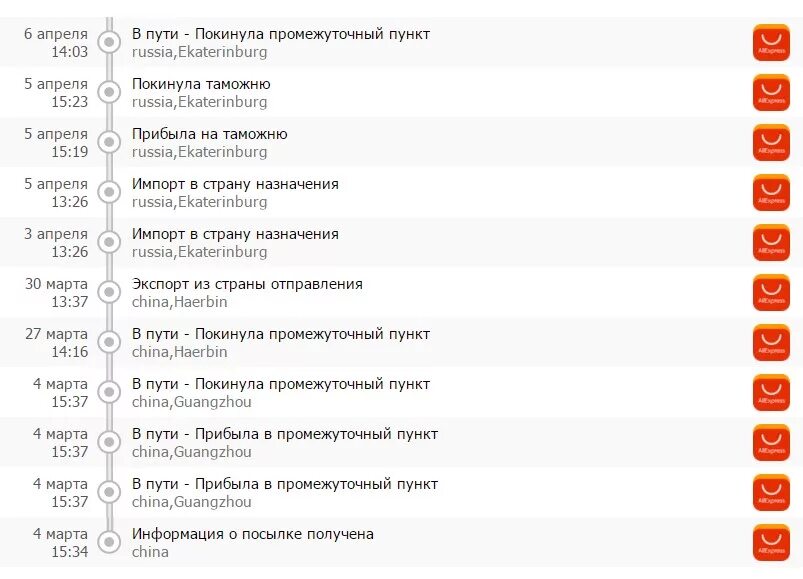 что значит в пути покинула промежуточный пункт. в пути - покинула промежуточный пункт. что значит в пути покинула промежуточный пункт. что значит в пути покинула промежуточный пункт. промежуточный пункт посылка посылка.