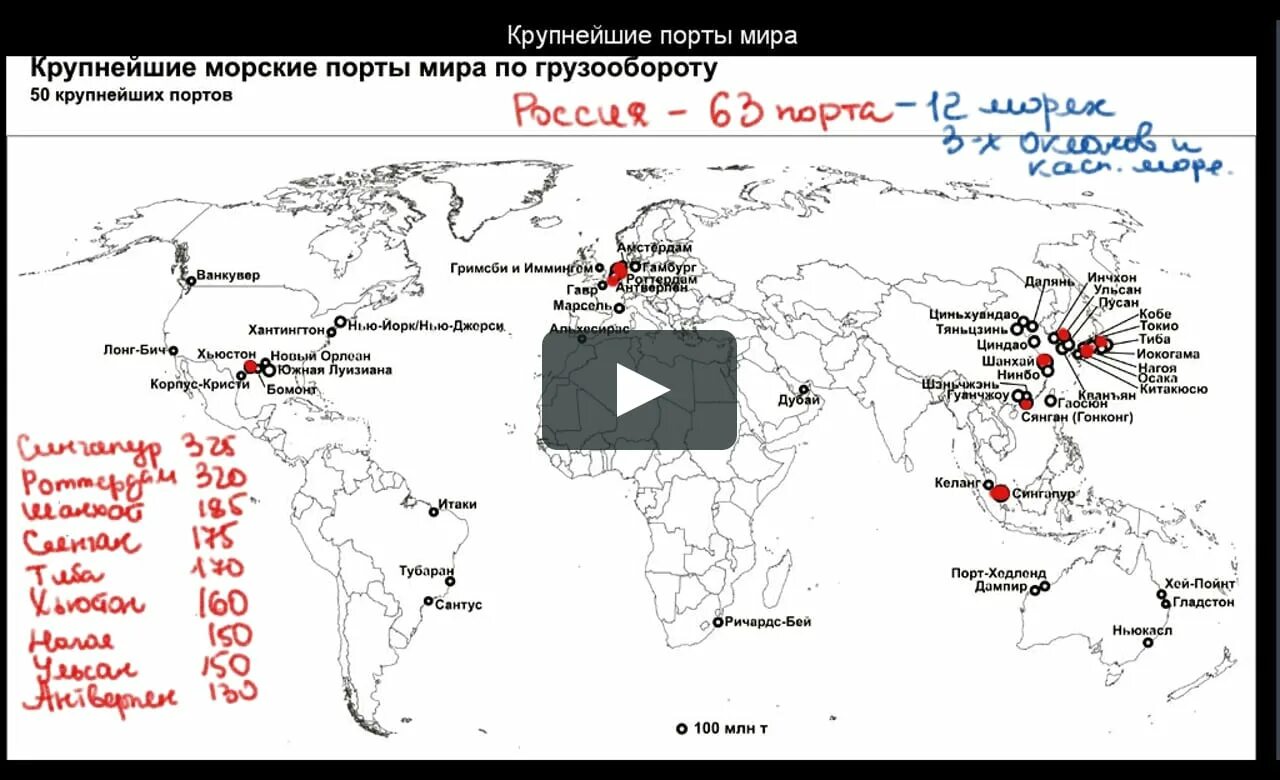 Город имеющий морские порты