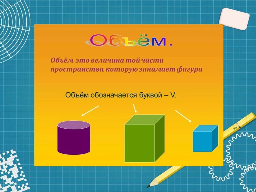 В каком классе изучают геометрию. Объём геометрических тел презентация. объем геометрического тела проект. учите геометрию. изучение объема.