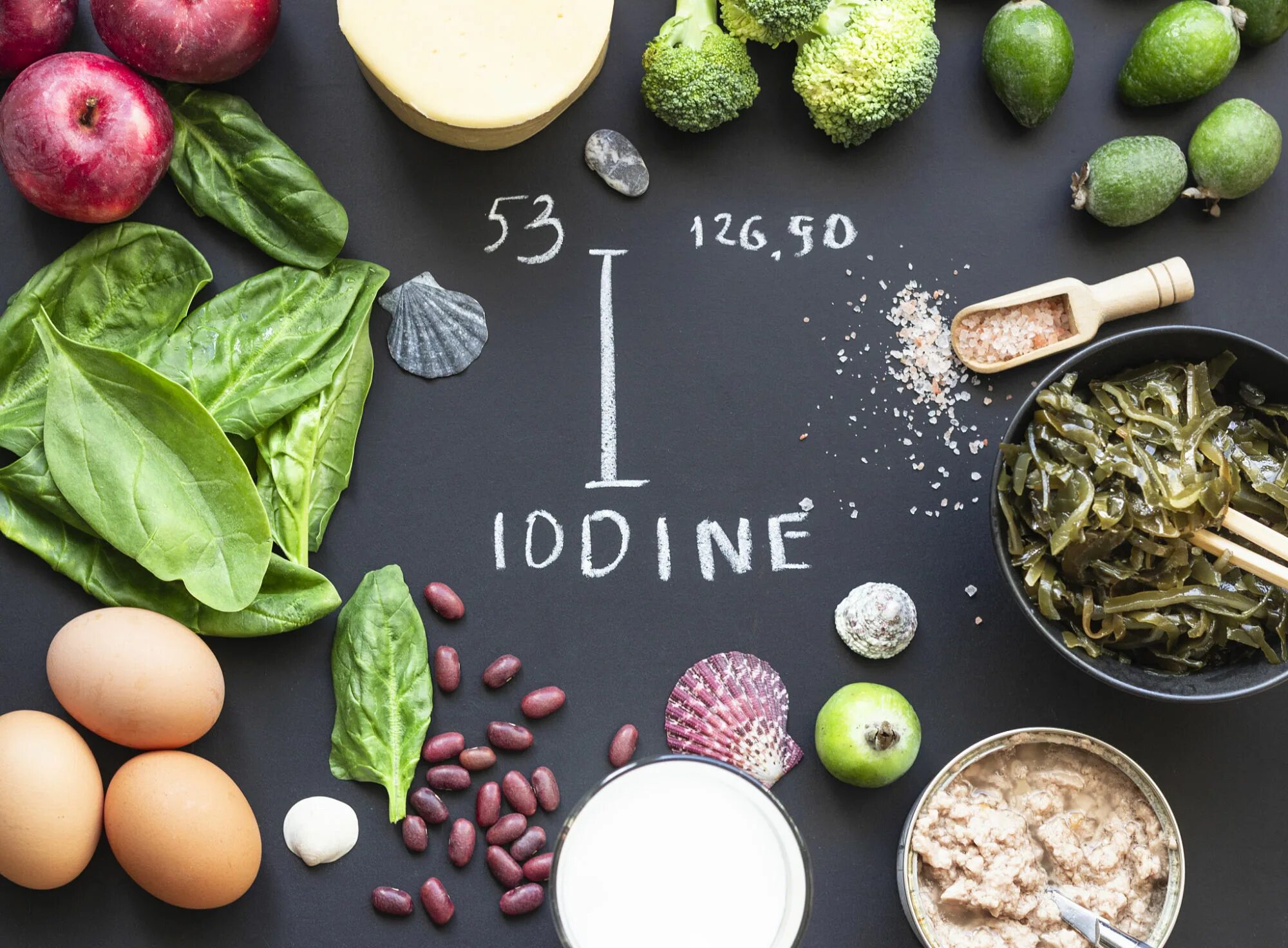 Хром минеральное вещество. Минеральные вещества йод. Минеральные вещества кальций. Витамины и микроэлементы для щитовидной железы. Продукты.