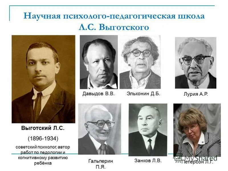 р лурия л с выготский. г. выготский лев семенович труды. , леонтьева а. р лурия л с выготский.