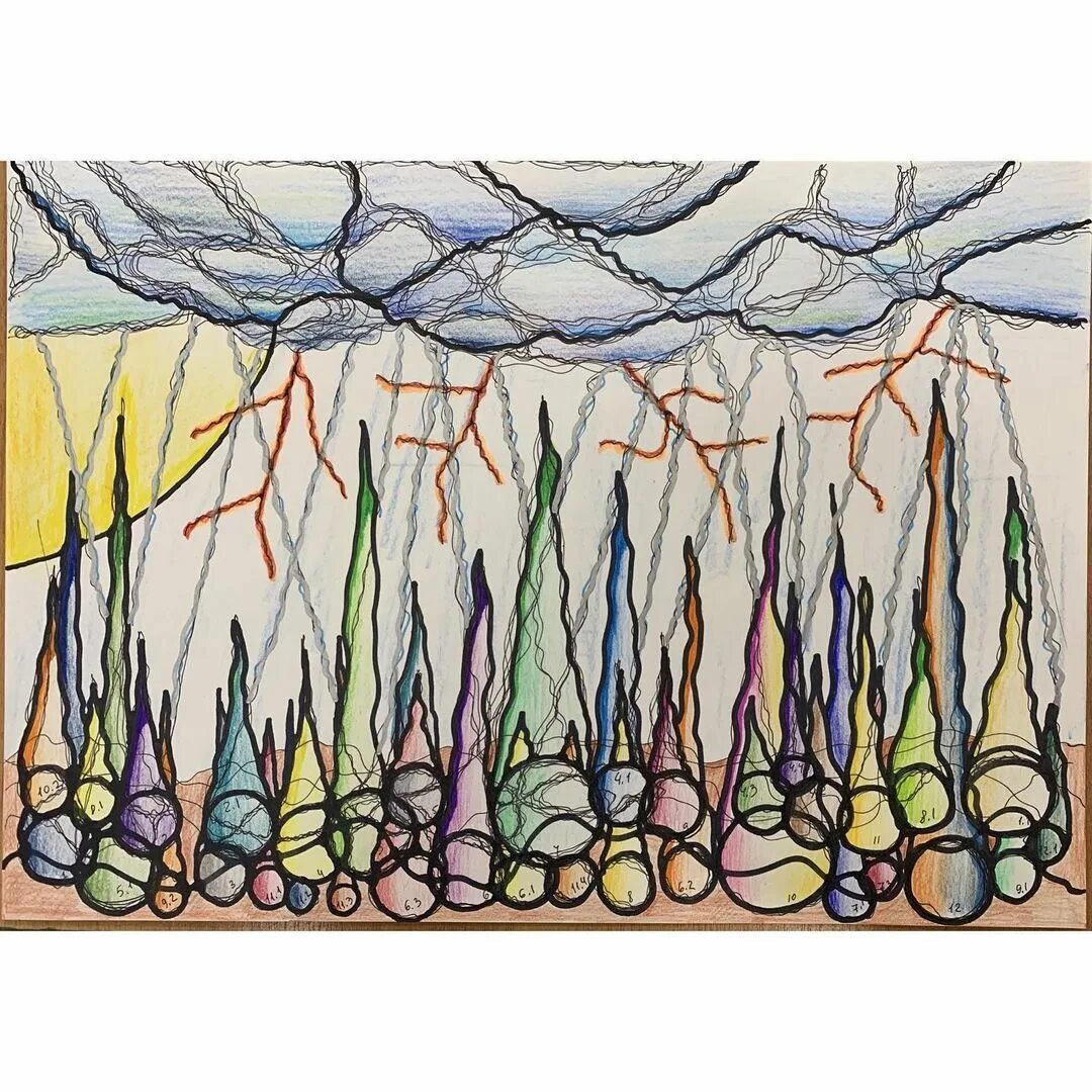 Алгоритм нейрографики шаманский дождь. Нейрографика алгоритм дождя. Шаманский дождь нейрографика пискарев. Шаманский дождь нейрографика. Шаманский дождь нейрографика алгоритм павла пискарева.