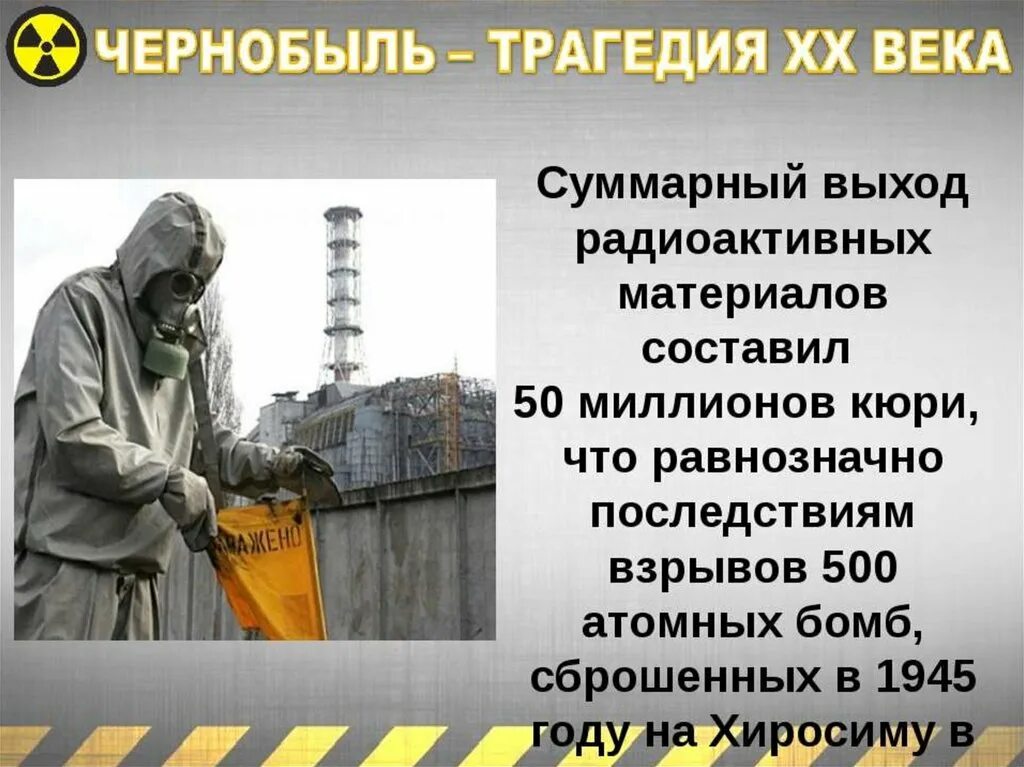 Картинка 26 апреля. Чернобыль 26.04.1986. Авария на ЧАЭС 1986 Чернобыль ликвидация. 26 Апреля 1986 года Чернобыльская АЭС. 26 Апреля 2022 Чернобыль.