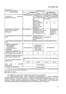 Технические условия 2014