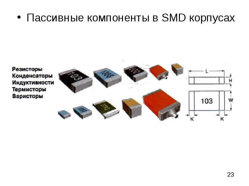 СМД компоненты типы корпусов. СМД компоненты и радиодетали. Sot173 корпус СМД компонентов. Название SMD компонентов на плате.