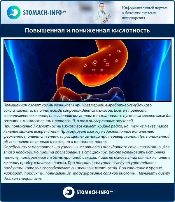 Как определить кислотность при гастрите. Снизить кислотность желудка. низкая кислотность желудка. при пониженной кислотности желудка. гастрит с повышенной и пониженной кислотностью.