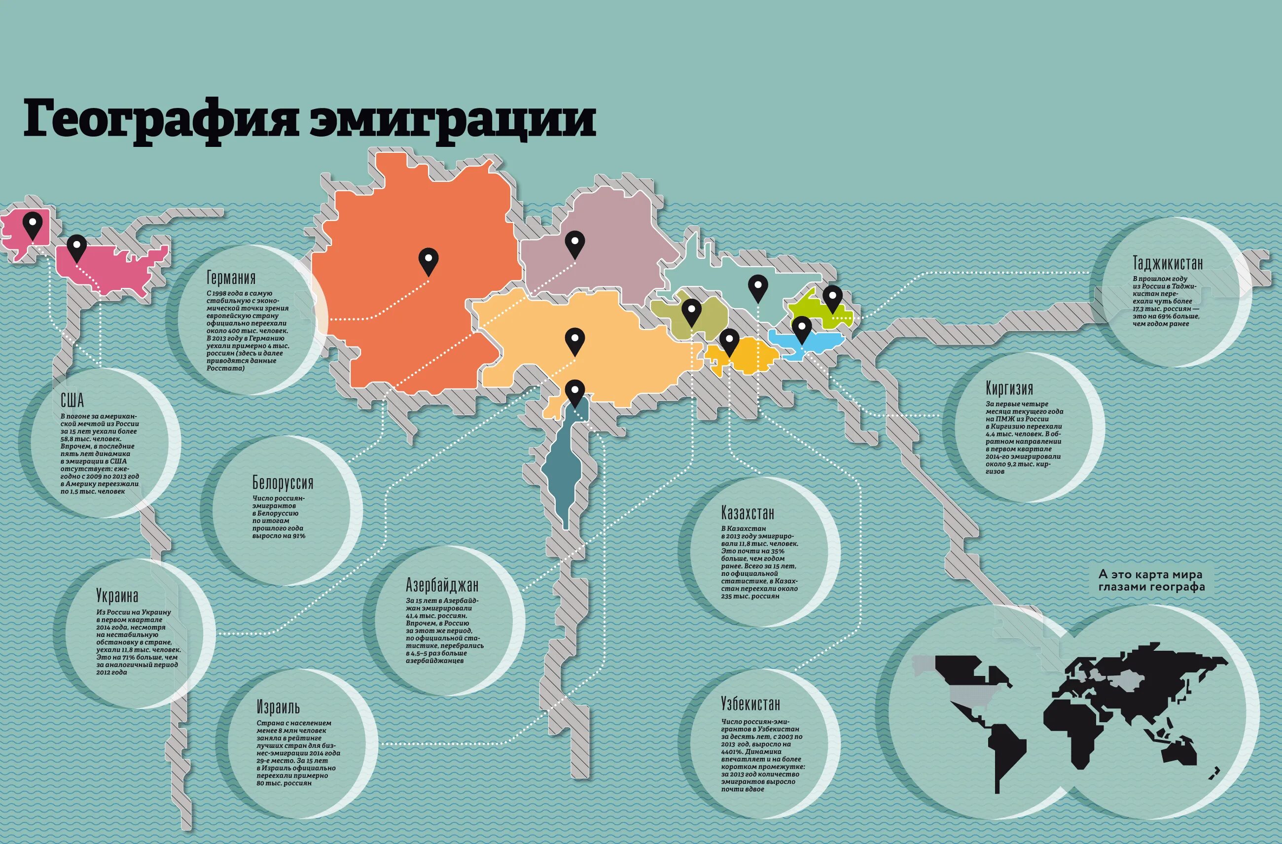 Эмиграция это в географии. Страны иммиграции. Карта иммиграции из России. Страны эмиграции. Куда переехать русскому