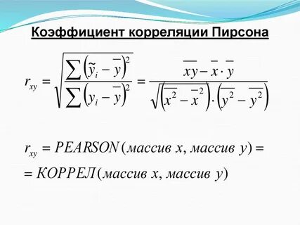 Модель корреляции