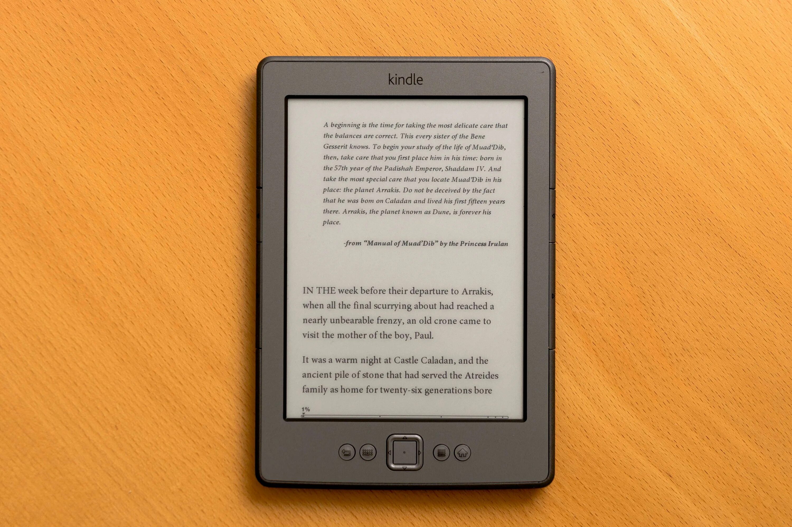 Какие форматы поддерживает kindle. Какие форматы поддерживает kindle