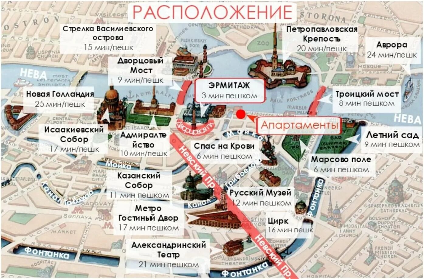 Что является центром петербурга. Исторический центр санкт-петербурга на карте россии. что является центром питера. где центр питера. исторический центр санкт-петербурга где находится.