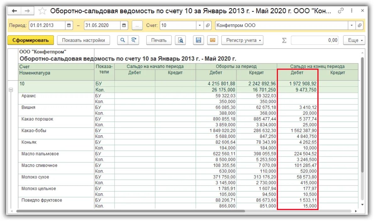 1с Бухгалтерия оборотно сальдовая ведомость. 1с УНФ оборотно сальдовая ведомость по контрагентам. Ведомость сальдовая по счету 1с. Оборотка 68.01.01. С учетом остатка на счете