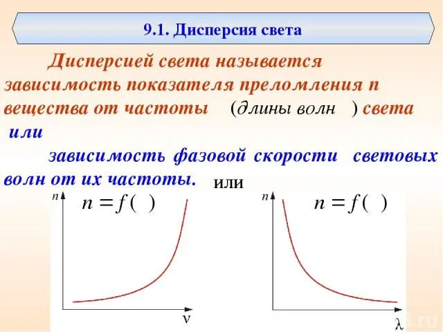 Зависимость показателя преломления вещества от длины волны. Зависимость показателя преломления от частоты формула. зависимость показателя преломления от длины волны. зависимость показателя преломления от длины световой волны. зависимость показателя преломления от частоты.