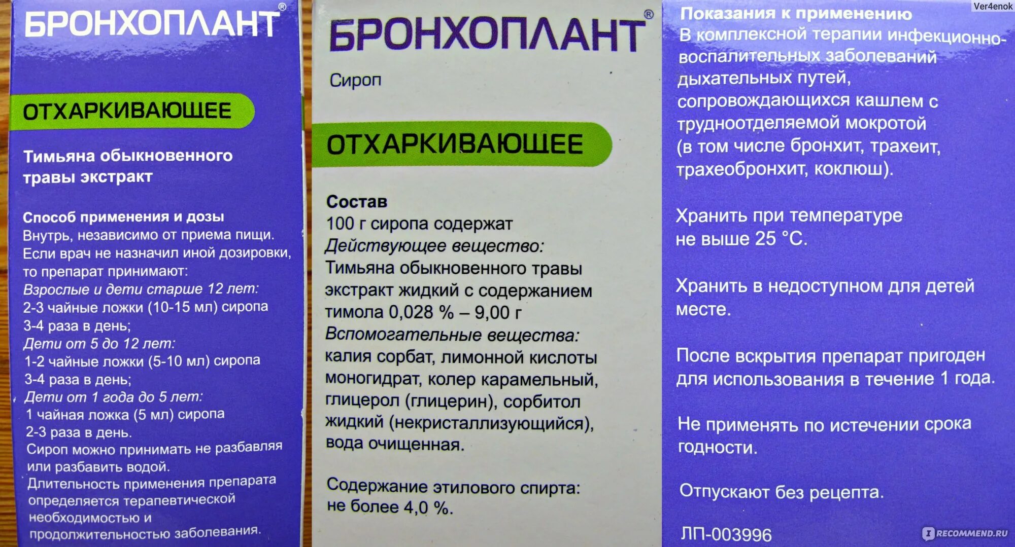 Не проходит мокрота без кашля. Эвалар от кашля сироп Бронхоплант. Бронхоплант сироп 100мл. Препараты от кашля с трудноотделяемой мокротой. Препараты от кашля с мокротой взрослым.