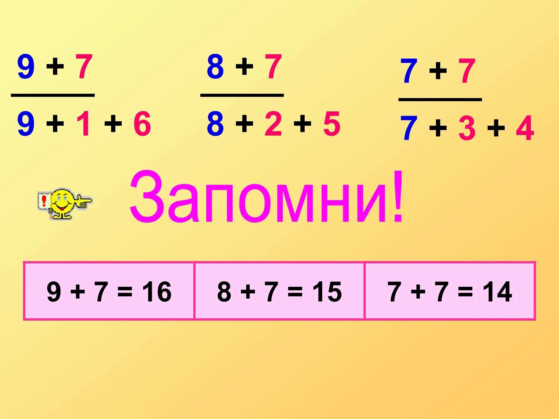 Сложение чисел 9 0. Сложение с переходом через десяток. Сложение однозначных чисел с переходом через десяток. Сложение и вычитание чисел с переходом через десяток. Переход через десяток 1 класс.