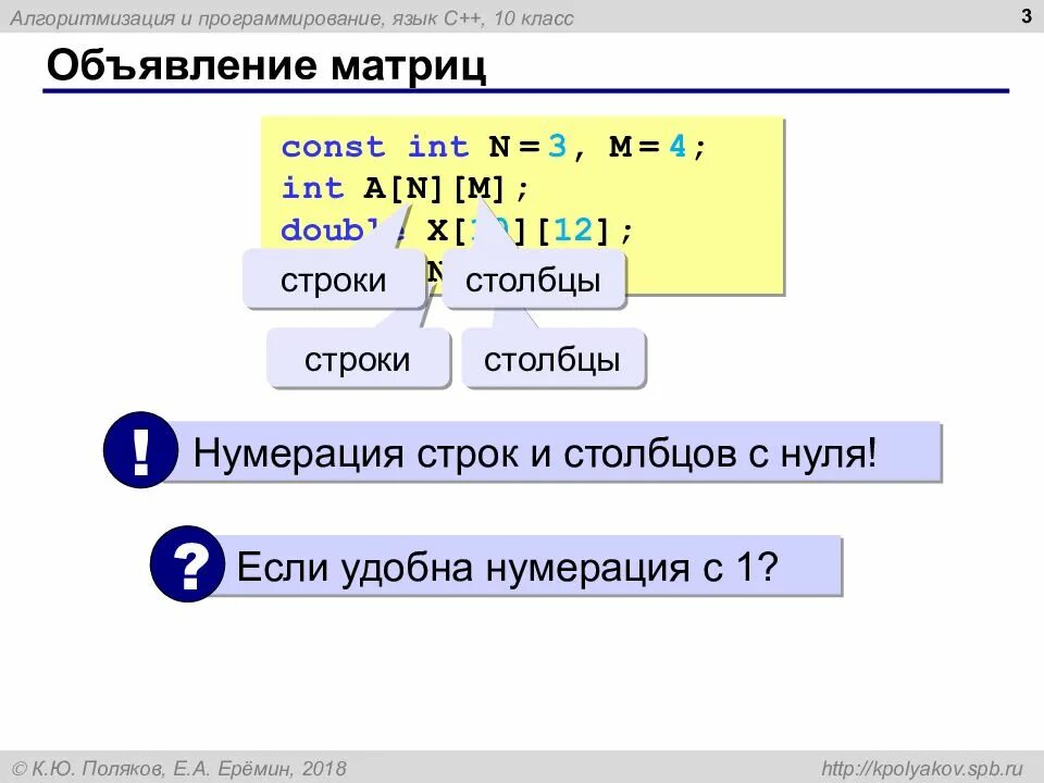 Int в строку с. C язык программирования. INT на языке программирования. Матрица программирование c++. Строка программирования.