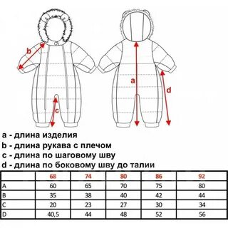 Какой размер комбинезона на выписку