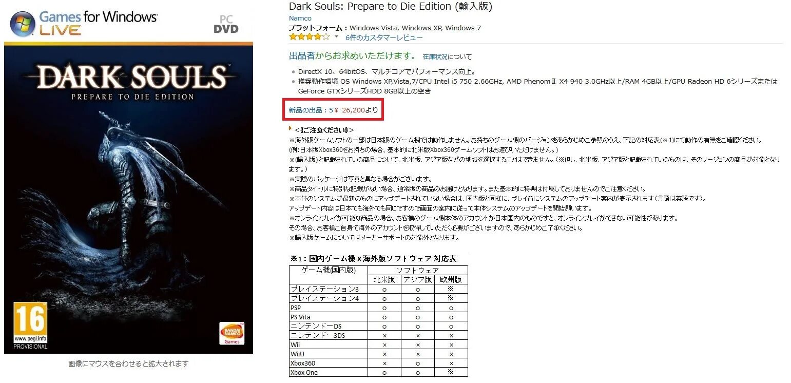 Dark souls keys. Dark souls: prepare to die edition. dark souls: prepare to die edition требования. таблица стримеров dark souls 3. дс 1 prepare to die edition.