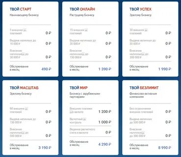 Расчетный счет банки тарифы