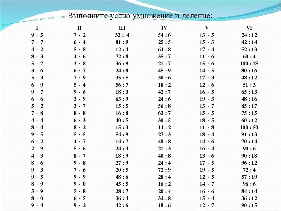 Карточки по теме умножение 2 класс. Тренажёр 3 класс математика таблица умножения и деления. Тренажер по математике 3 класс табличное умножение и деление. Тренажер по таблице умножения на 2 3 4 5 6. Тренажер по таблице умножения и деления 3 класс.