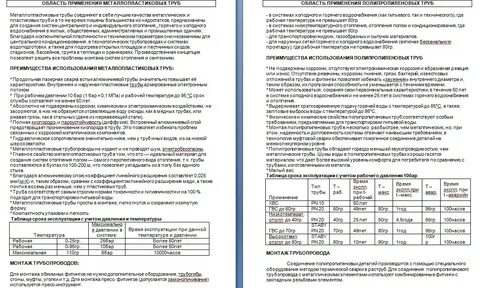 Срок эксплуатации труб