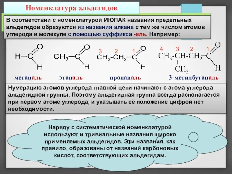 Альдегиды формальдегид конспект по химии. Номенклатура альдегидов таблица. ИЮПАК кетона и альдегида. Альдегиды кетоны и карбоновые кислоты 10 класс.