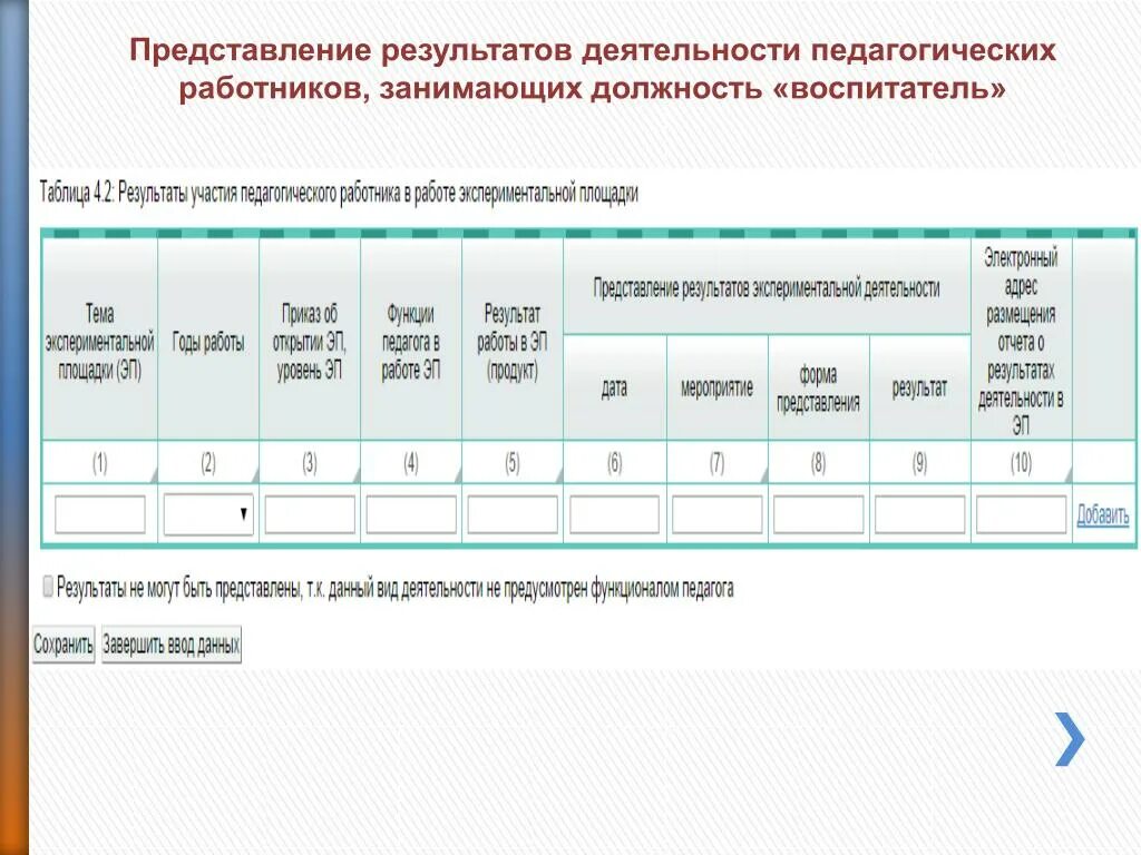 Таблица учета участия педагогических сотрудников в мероприятиях. Экспертная деятельность педагога для аттестации. Таблицы итоги для категории воспитателя заполненный. Заполнение таблицы 4.2 аттестация педработников.