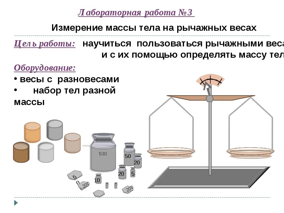 Тест масса 7 класс. Лабораторная работа определение массы тела на рычажных весах. Лабораторная работа рычажные весы. Рычажные весы физика. Измерение массы тела на рычажных весах.