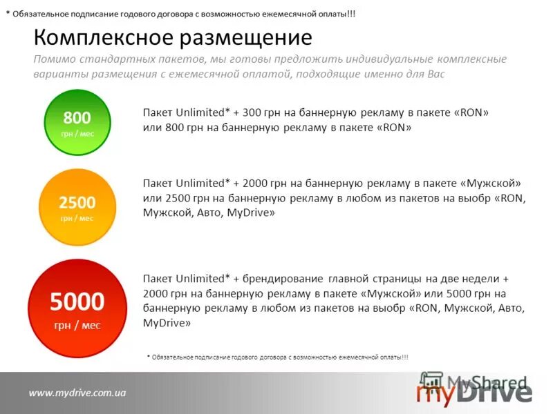 коммерческое предложение контекстная реклама. комплексное продвижение в интернете. комплексное размещение рекламы. размещение производительных сил. 2гис справочник.