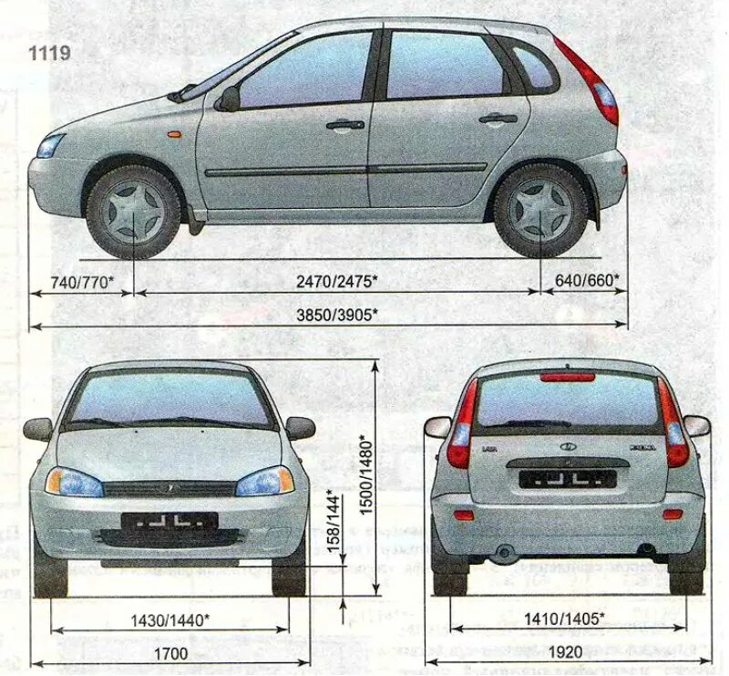 Габариты ВАЗ Калина хэтчбек. Характеристика лады калина универсал