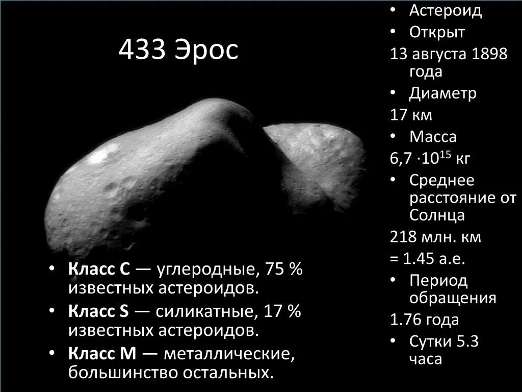 Сколько малых планет было открыто ее сотрудниками. Масса астероидов. Астероиды названия. Размеры астероидов. Астероиды Размеры и масса.