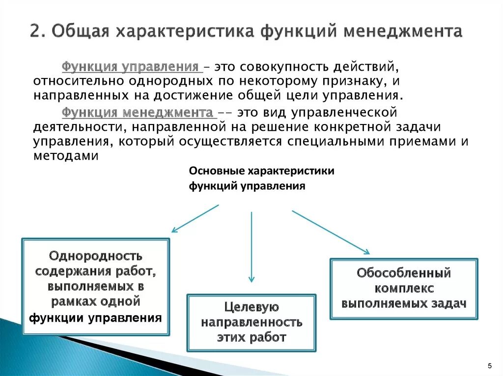 Функции управления основные понятия