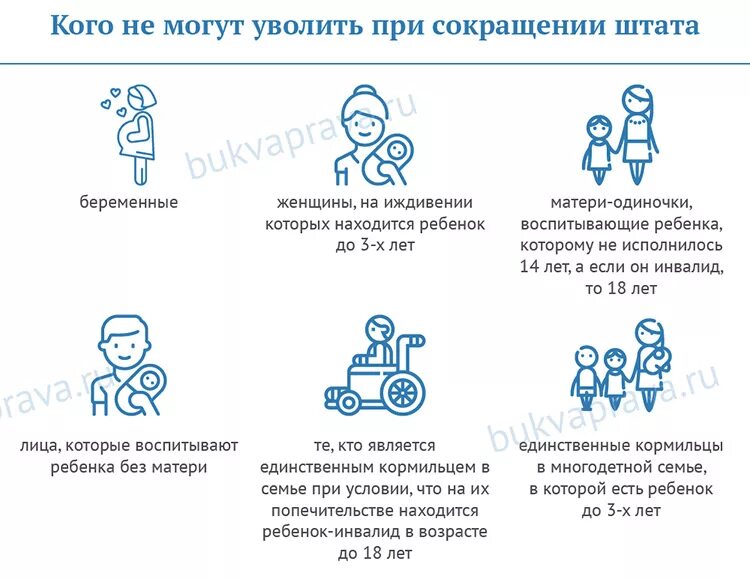 Единственным кормильцем ребенка инвалида