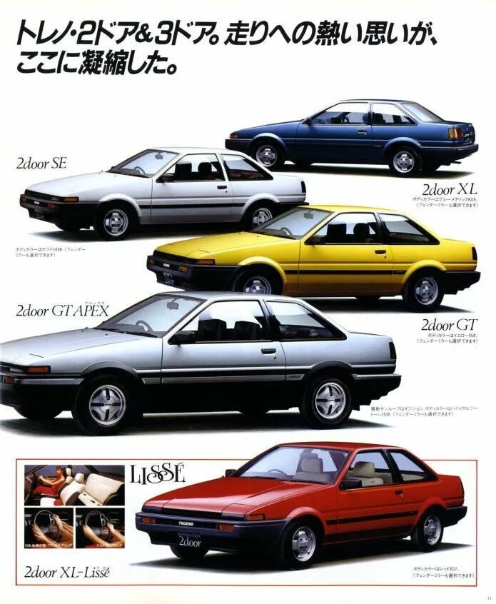 Toyota chaser 1977. Каталог trueno pdf. Toyota brochures japan. Old poster advertising japan car. Toyota brochures japan.