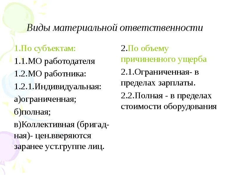 Виды материальной ответственности. Материальная ответственность. Виды материальной ответственности работодателя. Коллективная материальная ответственность работников.