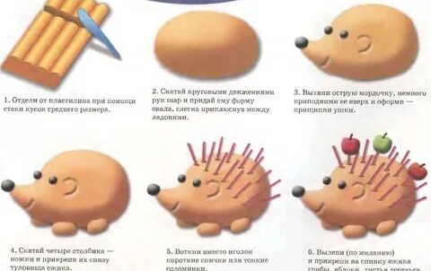 Схемы лепки в подготовительной группе