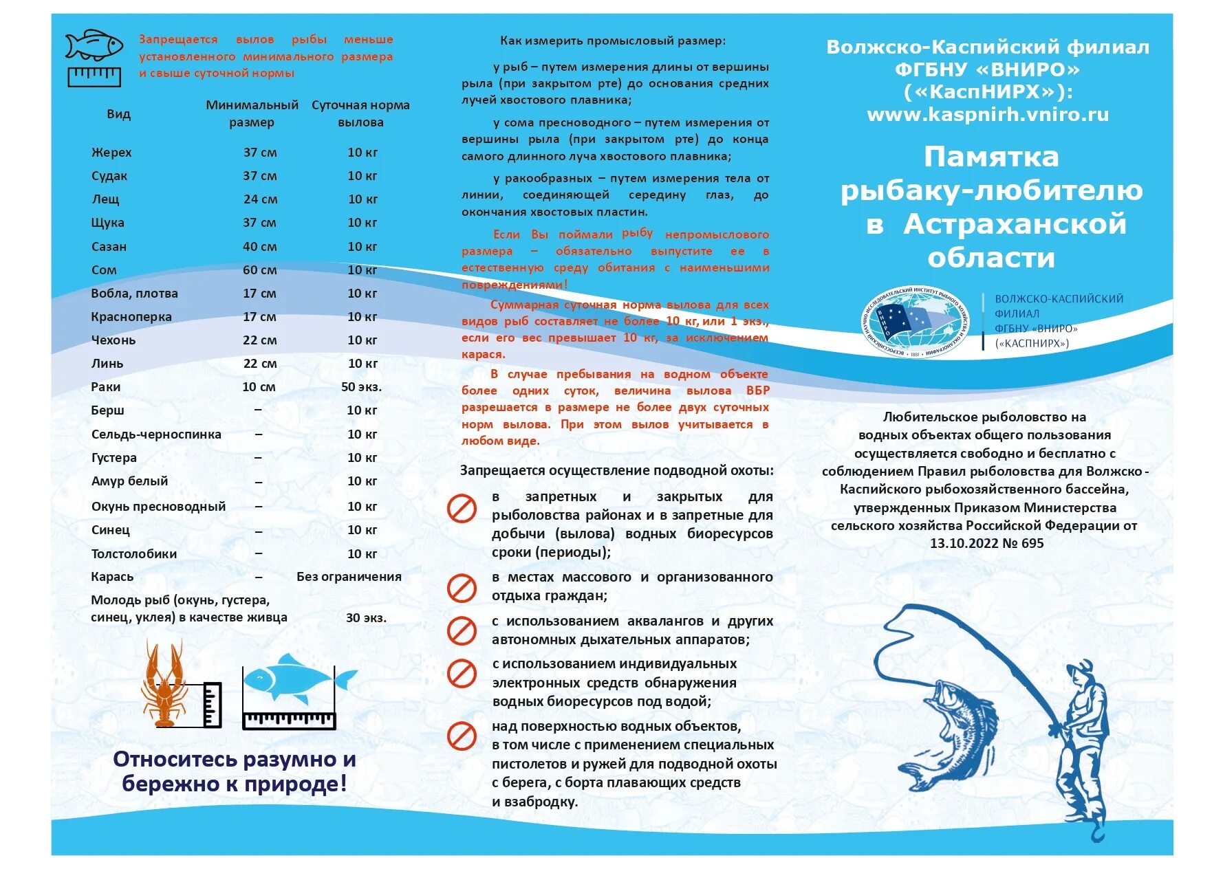 Памятка для рыболовов любителей. Памятки для рыбаков. Правила Любительской рыбалки. Памятка рыбака.