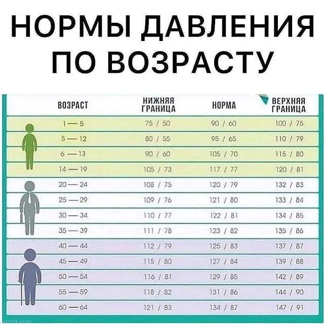 Описание вышло покурить и не вернулось.