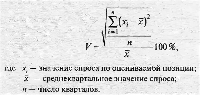 Коэффициент вариации 44