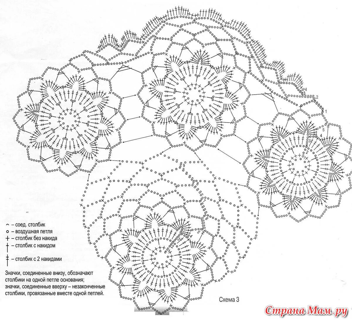 Подробные схемы салфетки крючком. Салфетки крючком со схемами. Схемы вязания крючком салфеток. Вязаные салфетки крючком со схемами. Салфетки крючком со схемами простые.