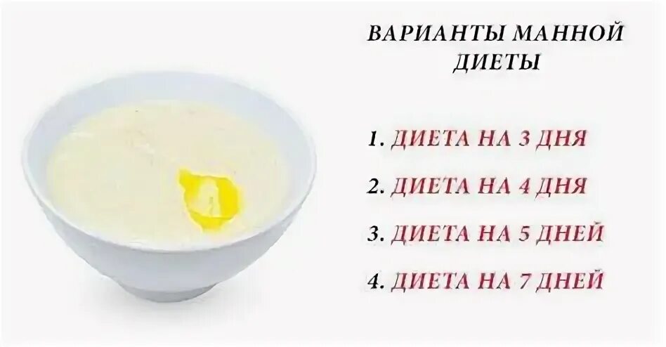 Ингредиенты для манника. Манная каша ингредиенты. Манная каша на молоке. Манная диета. Манная каша на молоке.