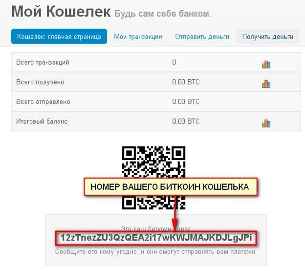 Биткоин кошелек пример. Номер биткоин кошелька. номер счета биткоин кошелька. как выглядит биткоин адрес. пример биткоин кошелька.
