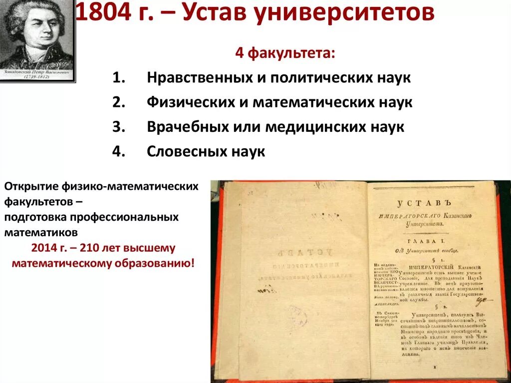 Новый университетский устав при александре. Университетский устав 1804. Устав Московского университета 1804. Устава университета в 1804 году. Первый Университетский устав.