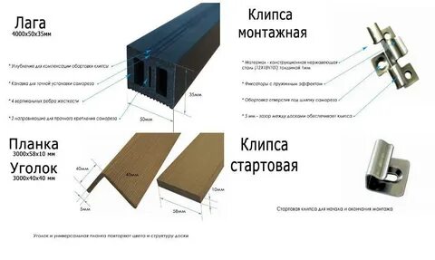 Какие размеры террасной доски