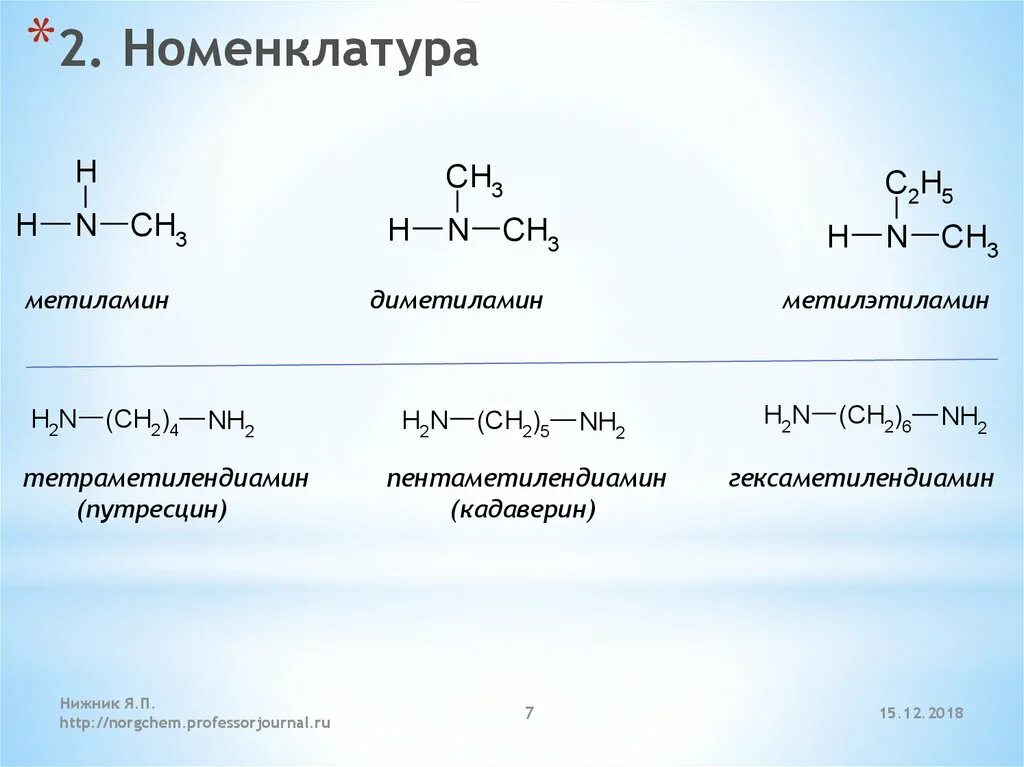 Метилэтиламин. Метиламин структурная формула. Метиламин номенклатура. Метиламин это