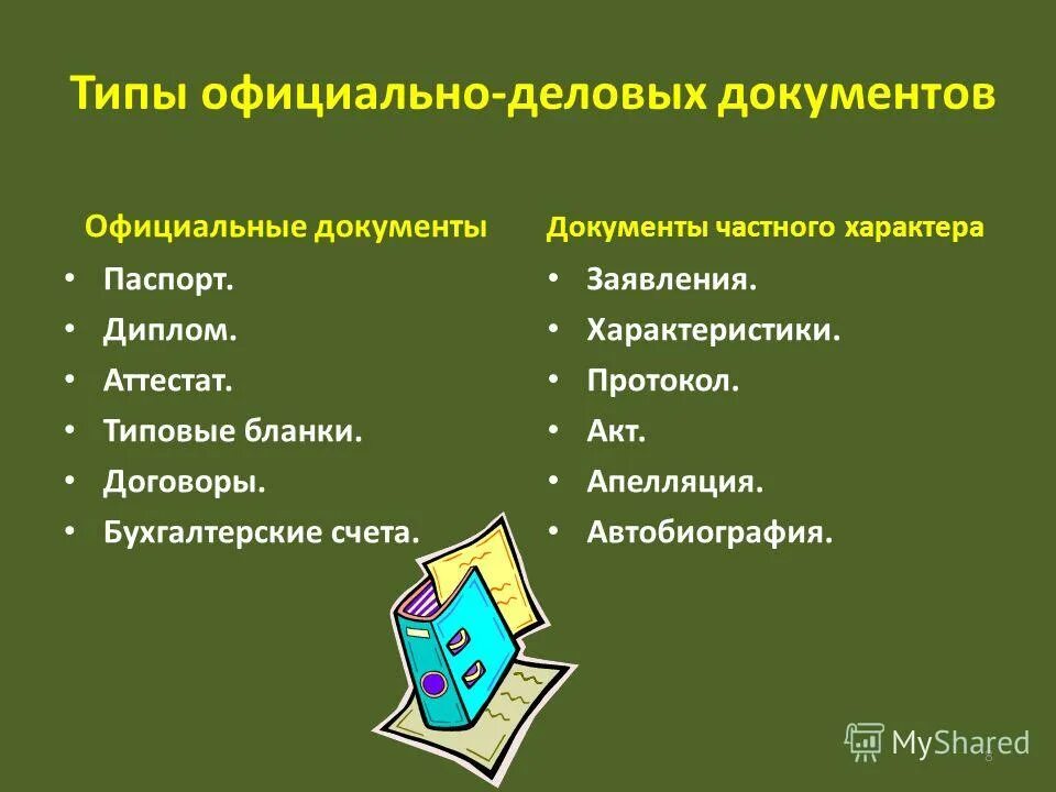 Виды деловых документов. Виды деловой документации. Официально деловой документ. Типы официально деловых документов.