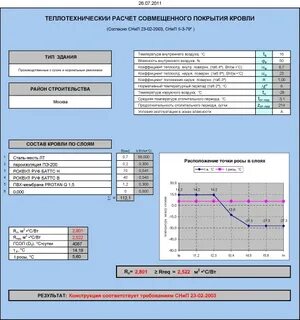 Программы для теплотехнического расчета