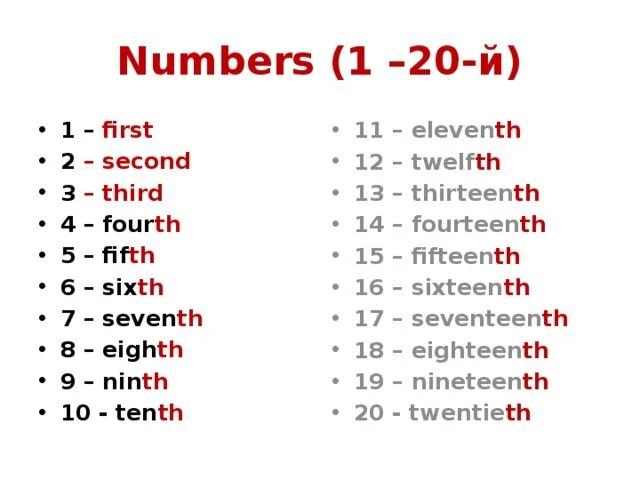 Порядковые числительные в английском языке от 1 до 10. Числительные 1-10 в английском языке. Английский порядковые числительные от 1 до 20. Числительные 1 до 10 на английском языке.