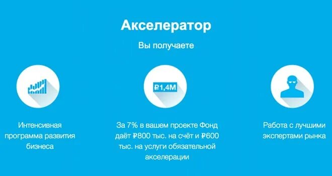 акселерационные программы для стартапов. стартапы инфографика. акселератор бизнес проектов. акселерационные программы для стартапов. стартап акселератор.